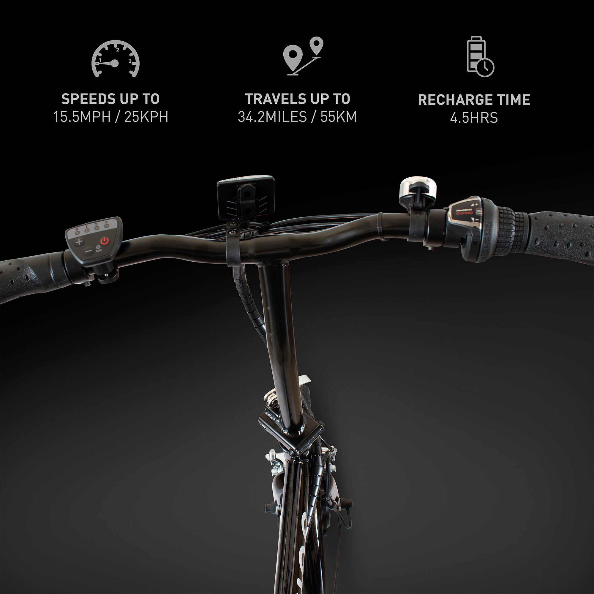 Electric bike handlebars with brake levers, gear shifter, and 3 pedal assist mode controls