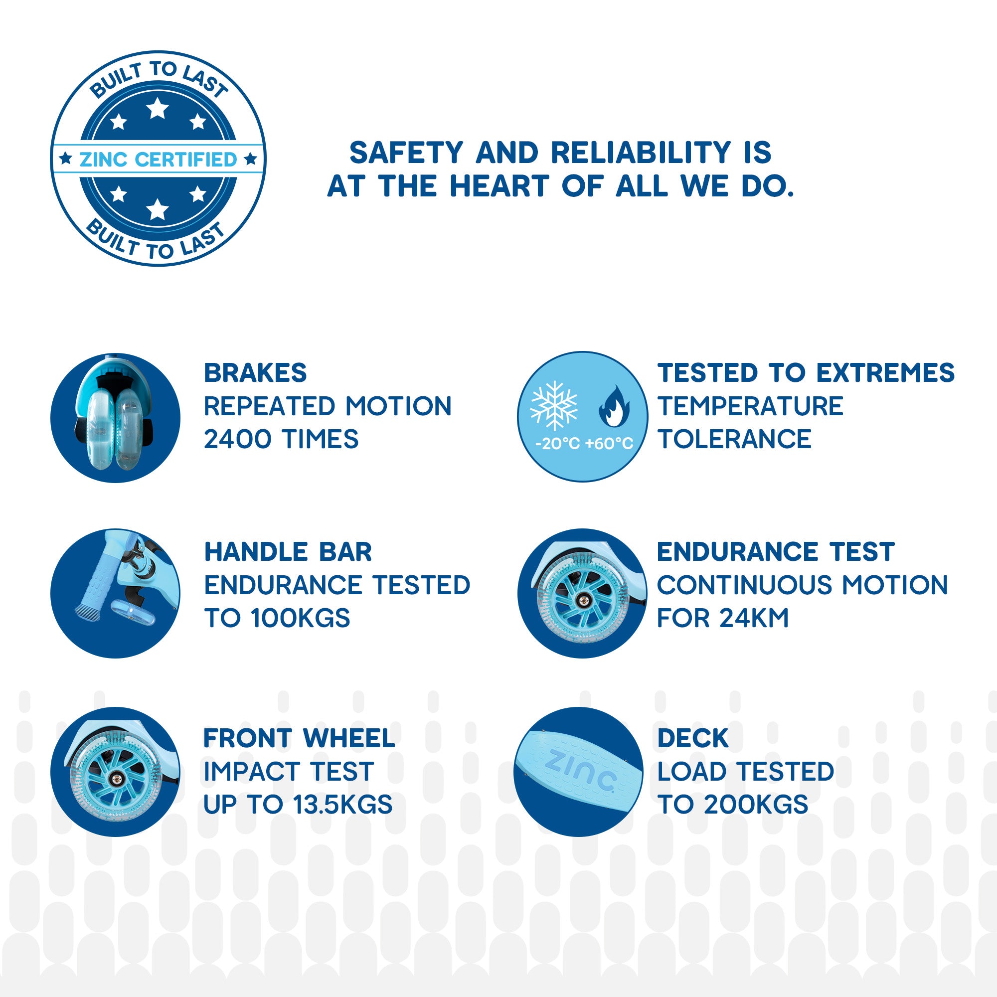 Blue Zinc Flyte scooter safety features and construction details