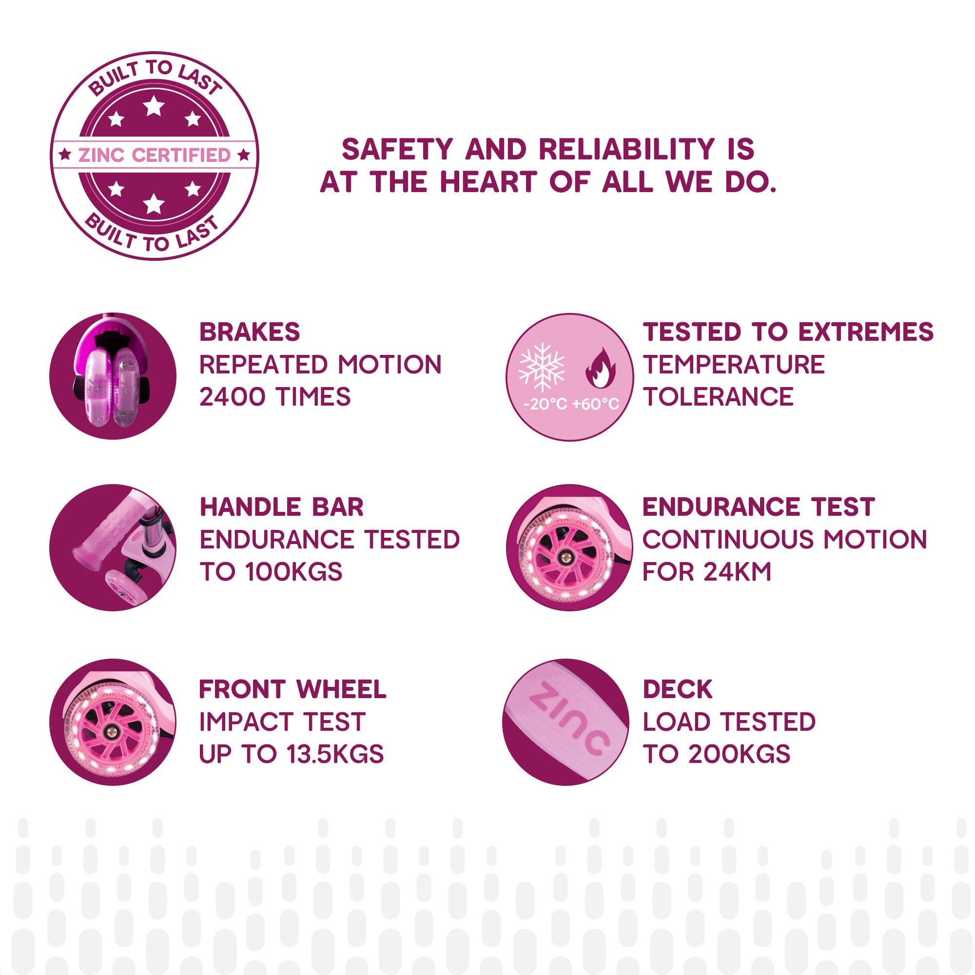 Pink Zinc Flyte scooter safety features and construction details