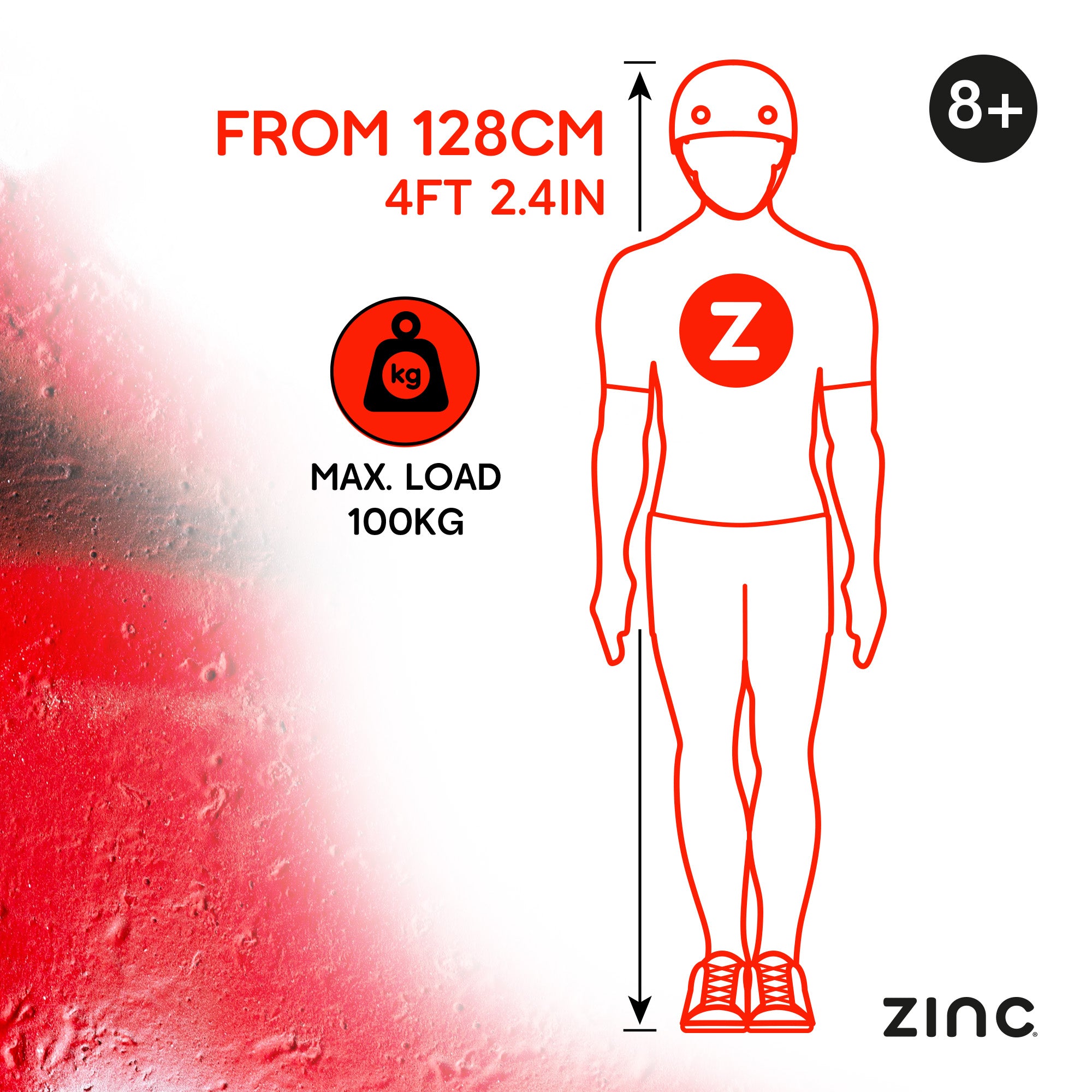 Zinc product size chart with height, weight, and load capacity indicators.