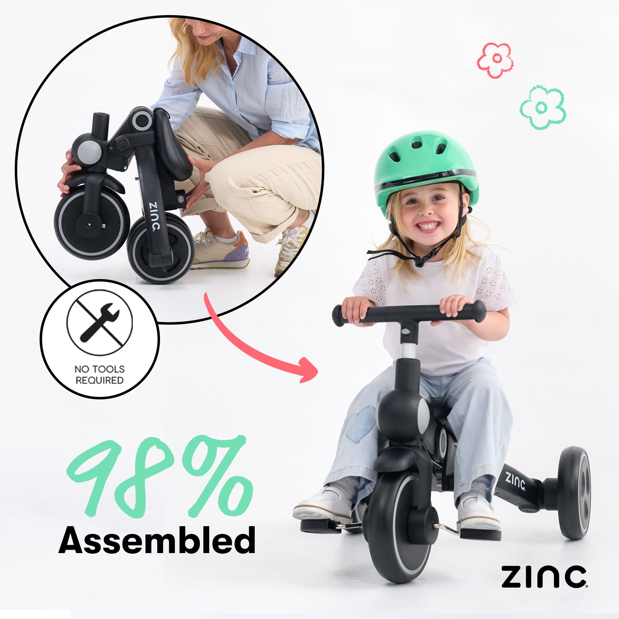 Child riding a tricycle with a helmet, with a close-up of assembly and 'Zinc' branding.