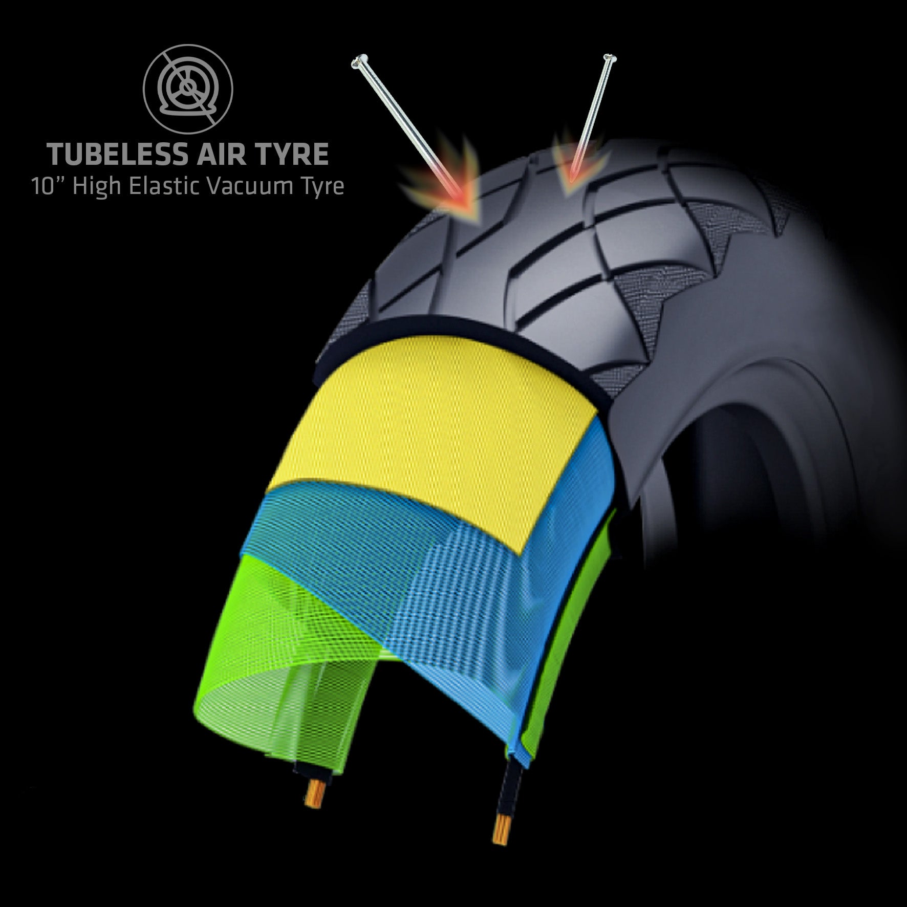 10-inch air blown tubeless tyres on Formula E GZ3 providing smooth rides and reduced bumps