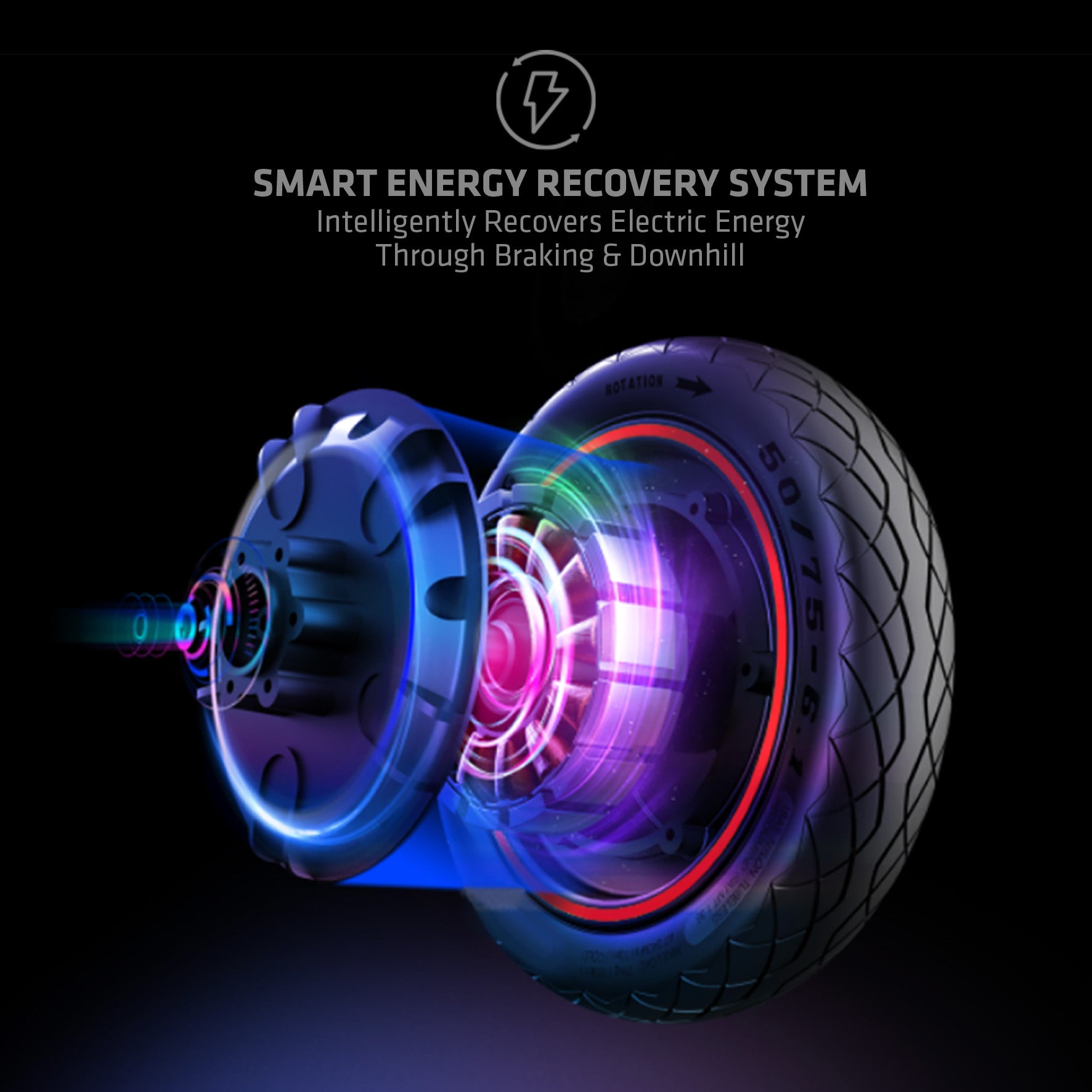 Adults electric scooter with smart energy recovery system